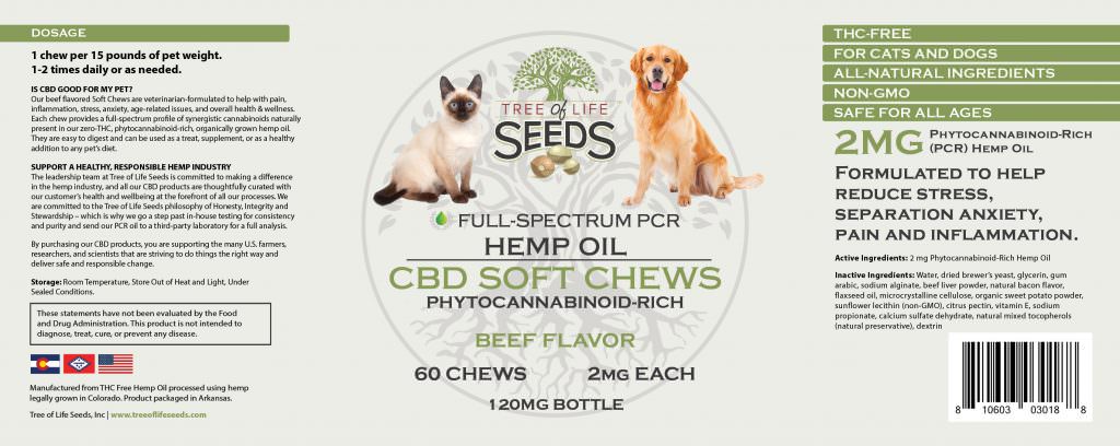 How much mg of CBD should be in a cbd dog treat?