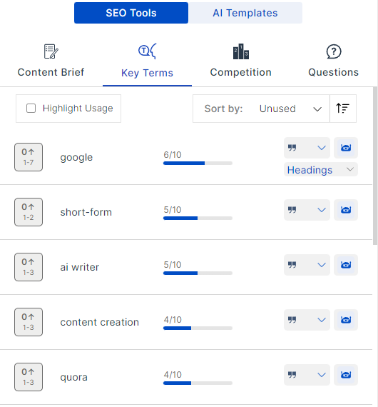 SEO keywords ordered by unused